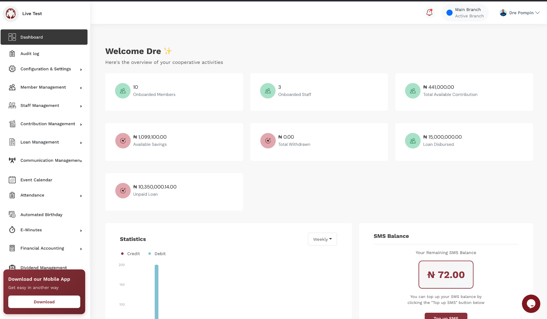 UniqueCoop portal dashboard, onboarded members, contributions, savings and loan overview